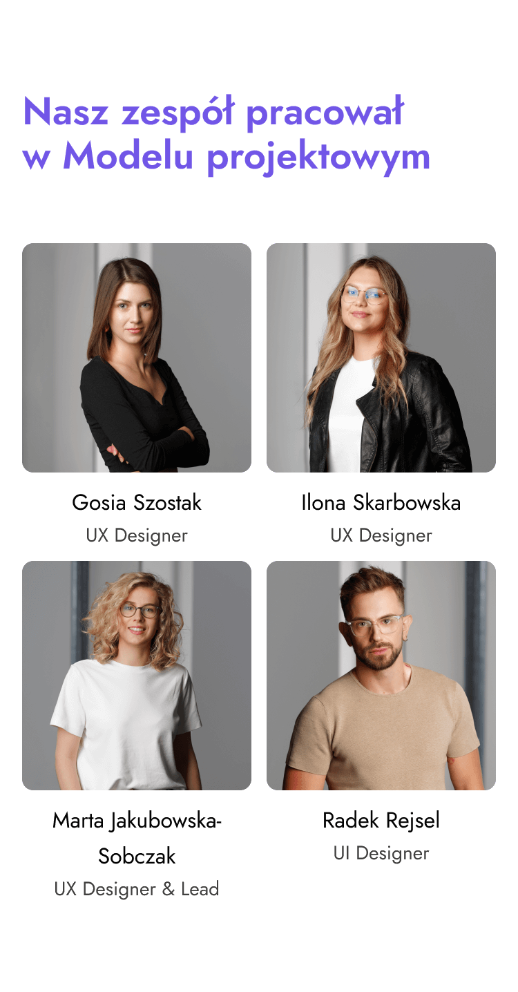 Skład naszego zespołu, który pracował w modelu projektowym. Marta Jakubowska-Sobczak, Ilona Skarbowska, Gosia Szostak, Radek Rejsel.